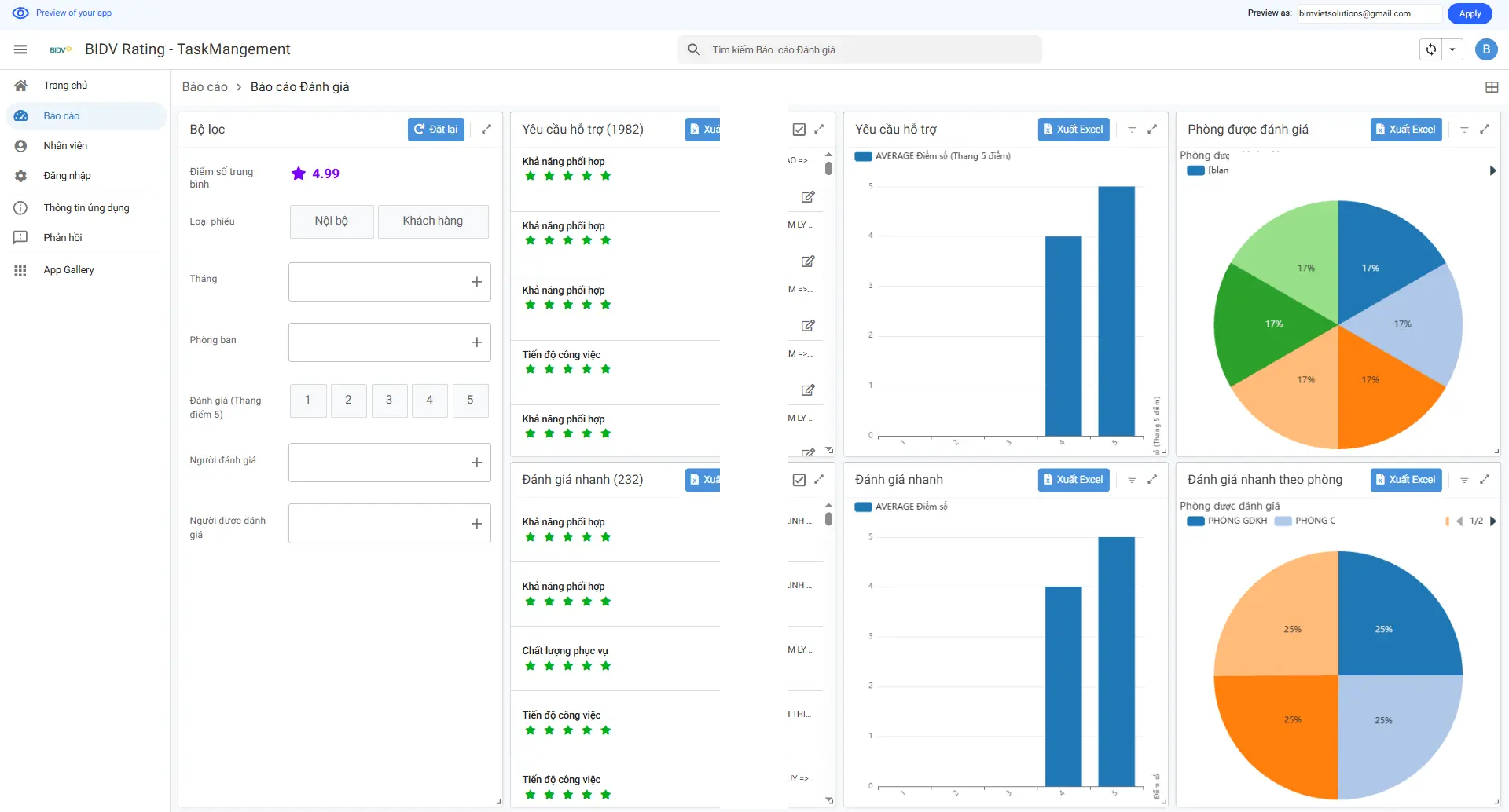 AppSheet Đánh giá nội bộ cho ngân hàng – Quản lý hồ sơ và công việc